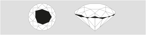 钻石的对称性
