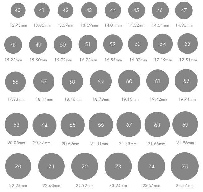 Trouver votre taille